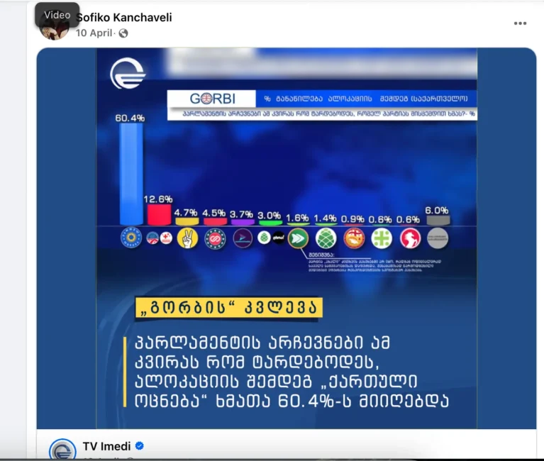 kanchavelis facebook gorbi